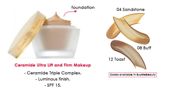 Elizabeth Arden Ceramide Foundation Colour Chart